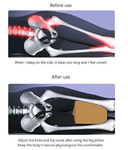 Orthopaedic Leg Pillow