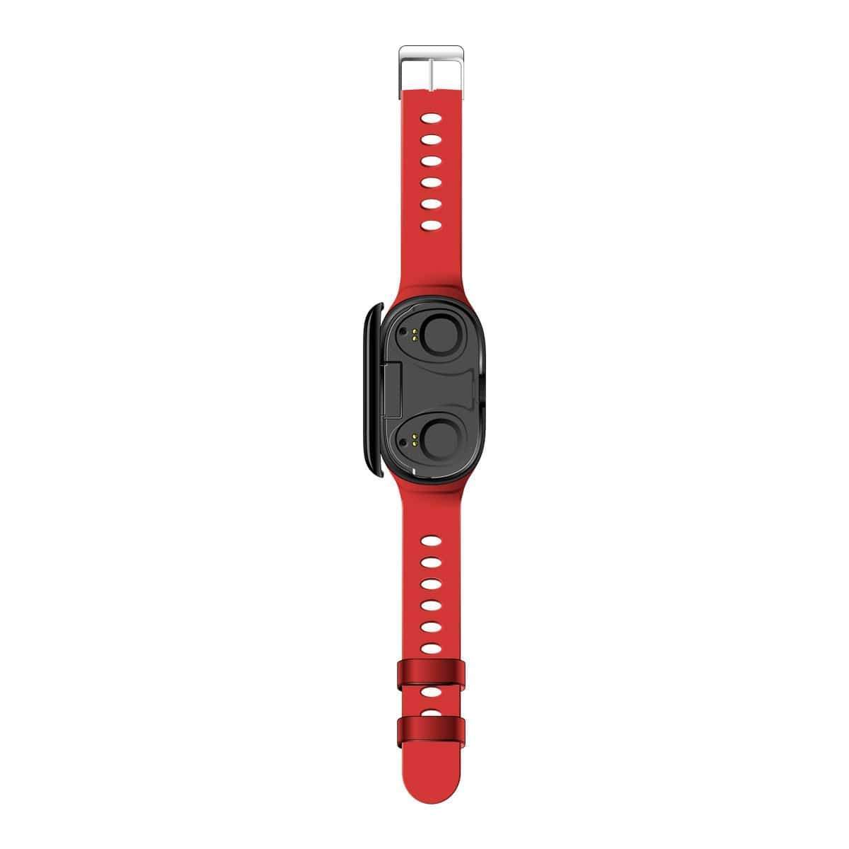 NeoFit - Wristband Fitness Tracker
