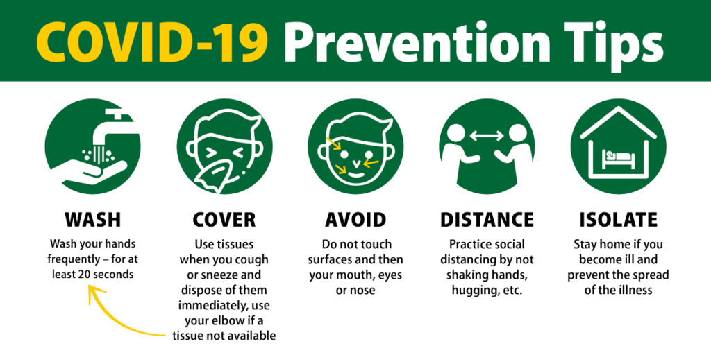 ‪Coronavirus disease: What is it and how can I protect myself?