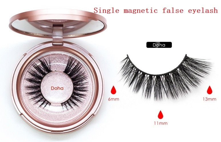 Magnielash Kit™
