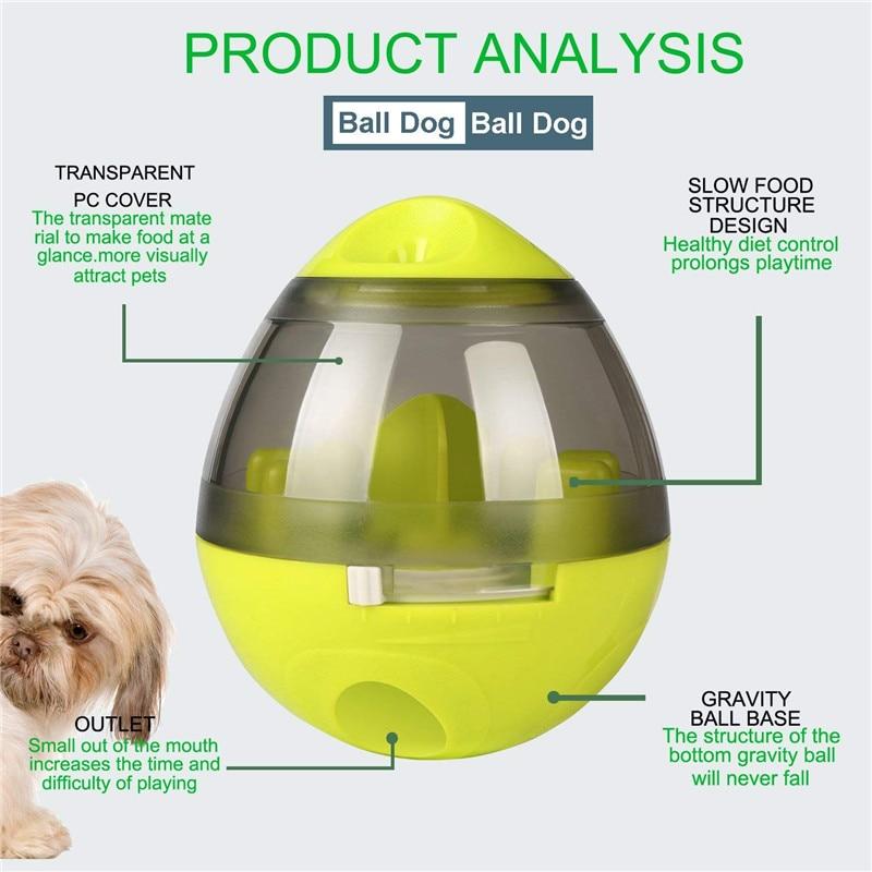 The Pet-Pal Interactive Ball Food Dispenser