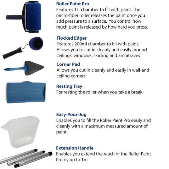 Paint Roller Multifunctional Brush Kit