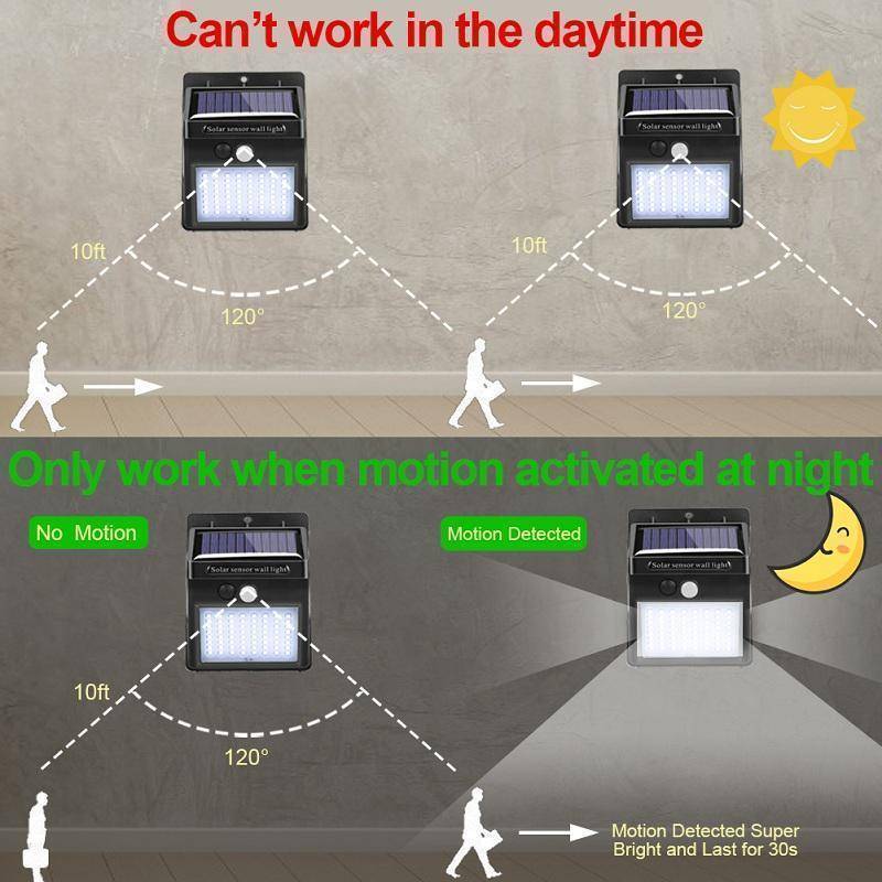 Outdoor Solar Lights - Solar Garden Lights