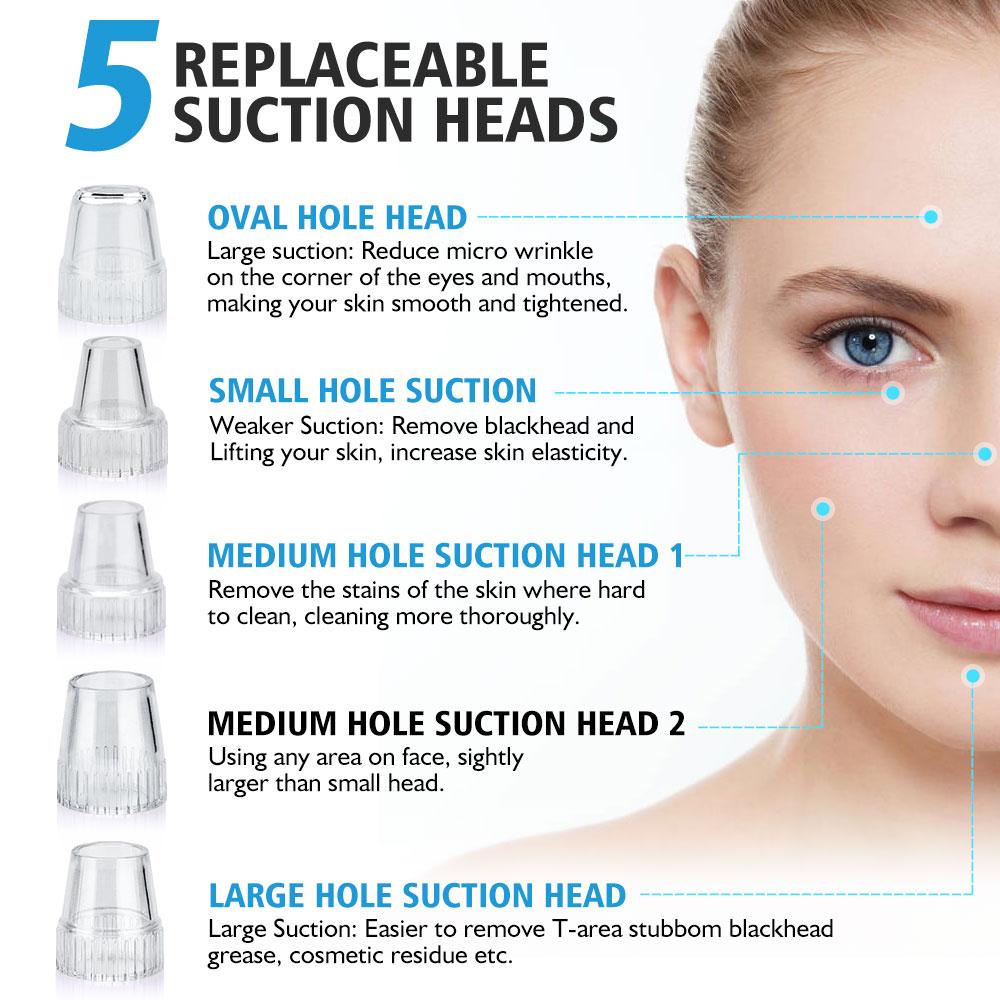 Blackhead Pore Vacuum for Brighter & Healthier Skin