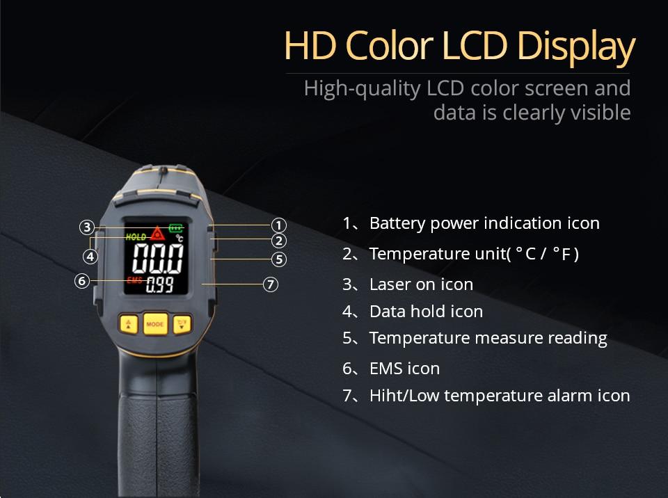 Digital Infrared Thermometer
