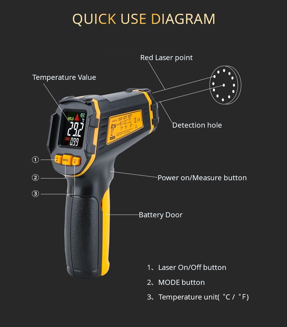 Digital Infrared Thermometer