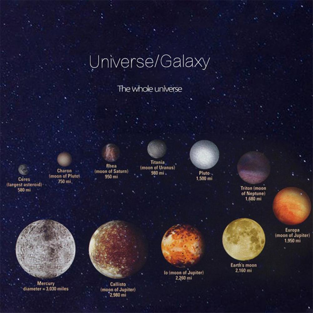 Universe Yoga Chakra Galaxy Solar System Bracelets